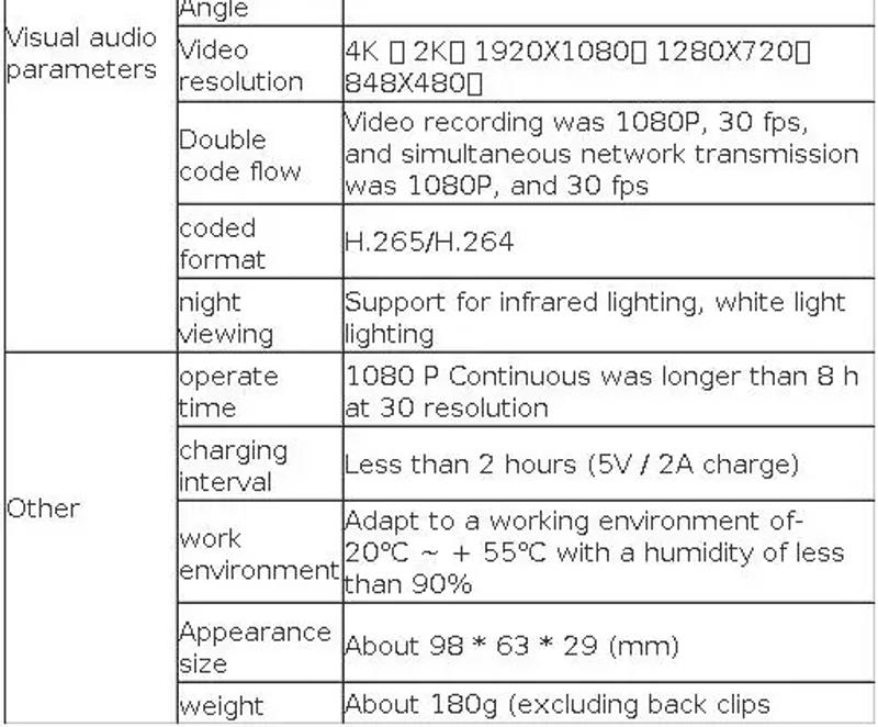 Description Picture 4 of itemYingshiwei YSW-5G 4K Real-time Location 5G Camcorders Police Equipment Security Video Portable Chest Recorder Mini Body Camera