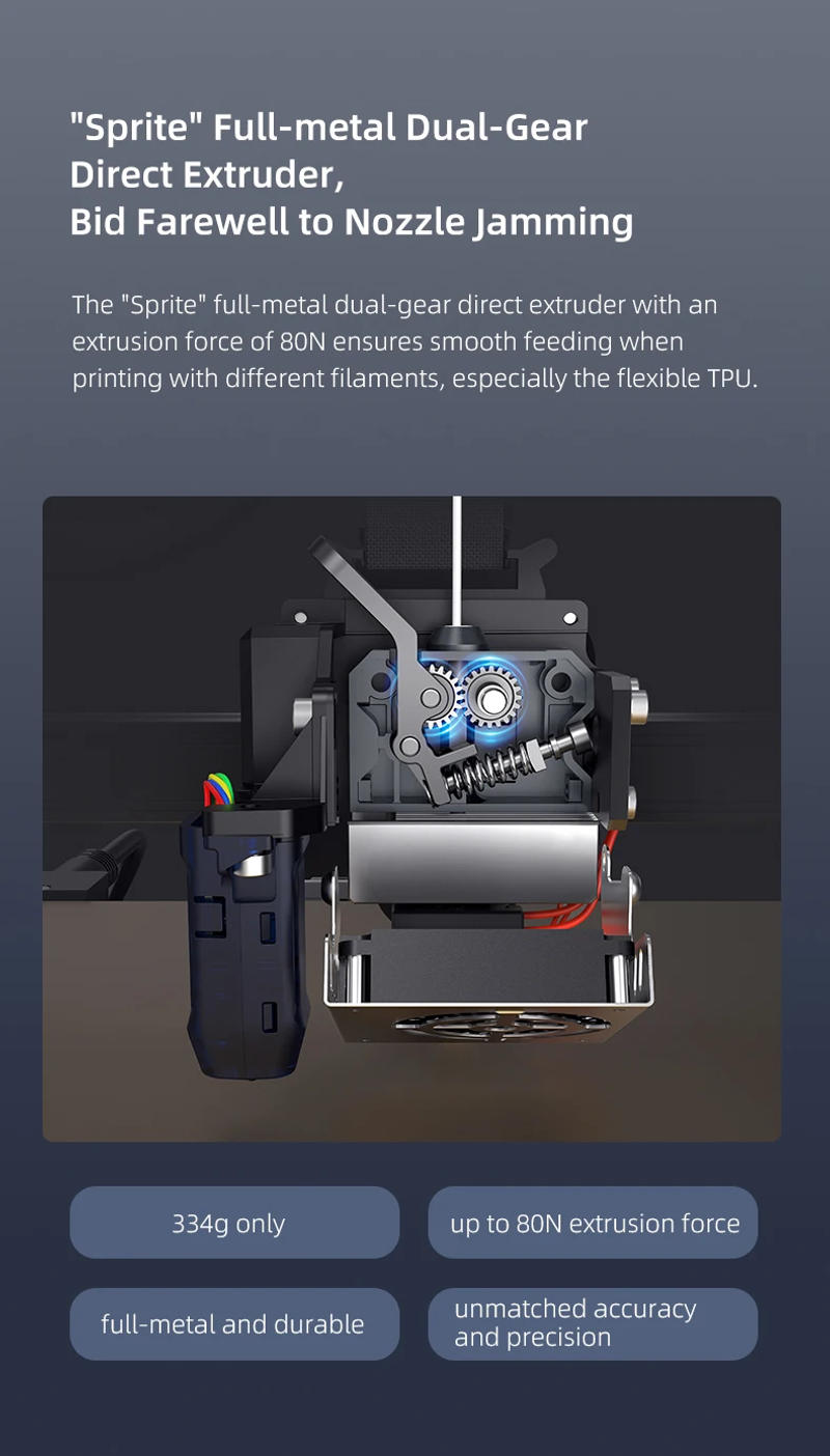 Description Picture 4 of itemOriginal Creality Ender-3 S1Pro /Ender-3 S1 Plus /Ender-3 V2 /Ender 3 Max Neo/Ender-5 S1 FDM 3D Printer 3d принтер Ender 3 V3 SE