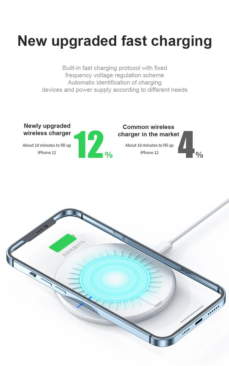 Description Picture 5 of item30W Wireless Charger Station USB C Fast Charging Pad Quick Charge QC 3.0 For iPhone 14 13 12 11 XS XR X 8 Samsung S22 S21 S20