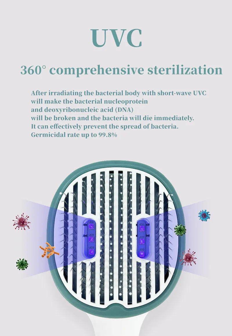 Description Picture 5 of itemCat Comb Dog Hair Remover Brush UVC Sterilization Pet Grooming Slicker Needle Comb Removes Tangled Self Cleaning Pet Supplies