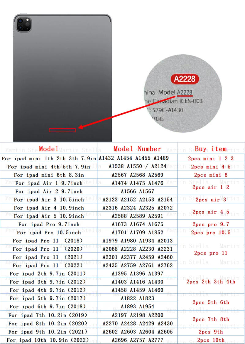 Description Picture 2 of item2pcs Hydrogel Film For Ipad Pro 11 Mini 6 Air 5 4 Screen Protector For Ipad 9 Genration 10 8 7 6 5 4 3 2 th 10.5 9.7 Not Glass