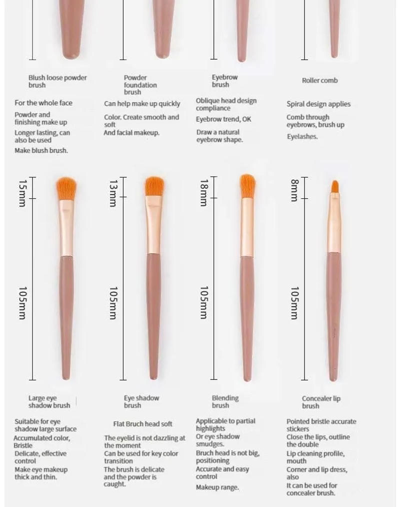 Description Picture 5 of item7pcs Makeup Brushes Set Soft Hair Face Powder Highlight Eye Shadow Brush Beginner Pink