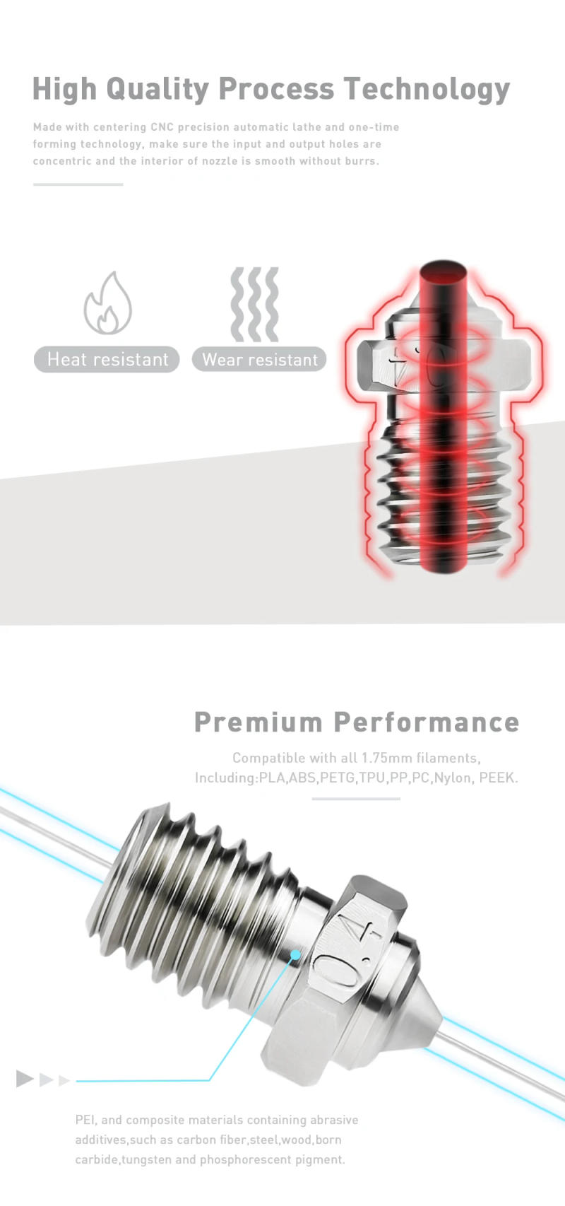 Description Picture 5 of itemE3D V6 Bimetallic MY Nozzle High quality V6 Nozzle High Temperature Resistance 0.4/0.6/0.8mm 1.75mm M6 For V6 V5 Hotend