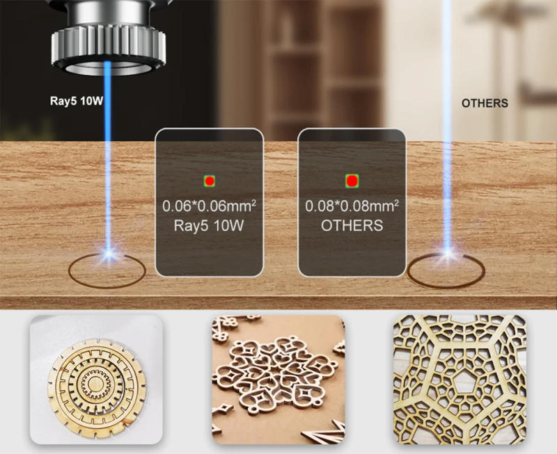 Description Picture 3 of itemLonger RAY5 10W Laser Engraver Engraving Cutting Machine for 400 x 400mm Wood Metal Glass Leather plastic board