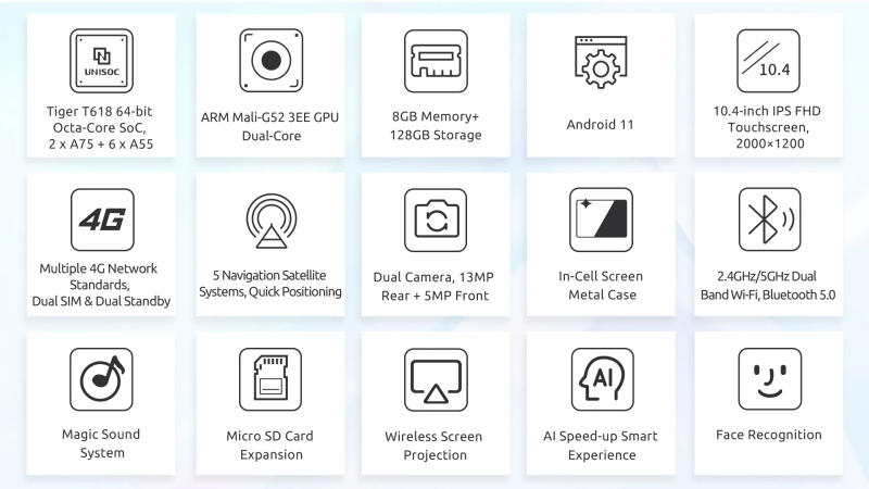 Description Picture 3 of itemBMAX i11 Android 11 8GB RAM 128GB ROM Tablet 10.4 inch 2000x1200 T618 Octa Core 4G Lte Network Type-c port Tablets PC Dual Wifi