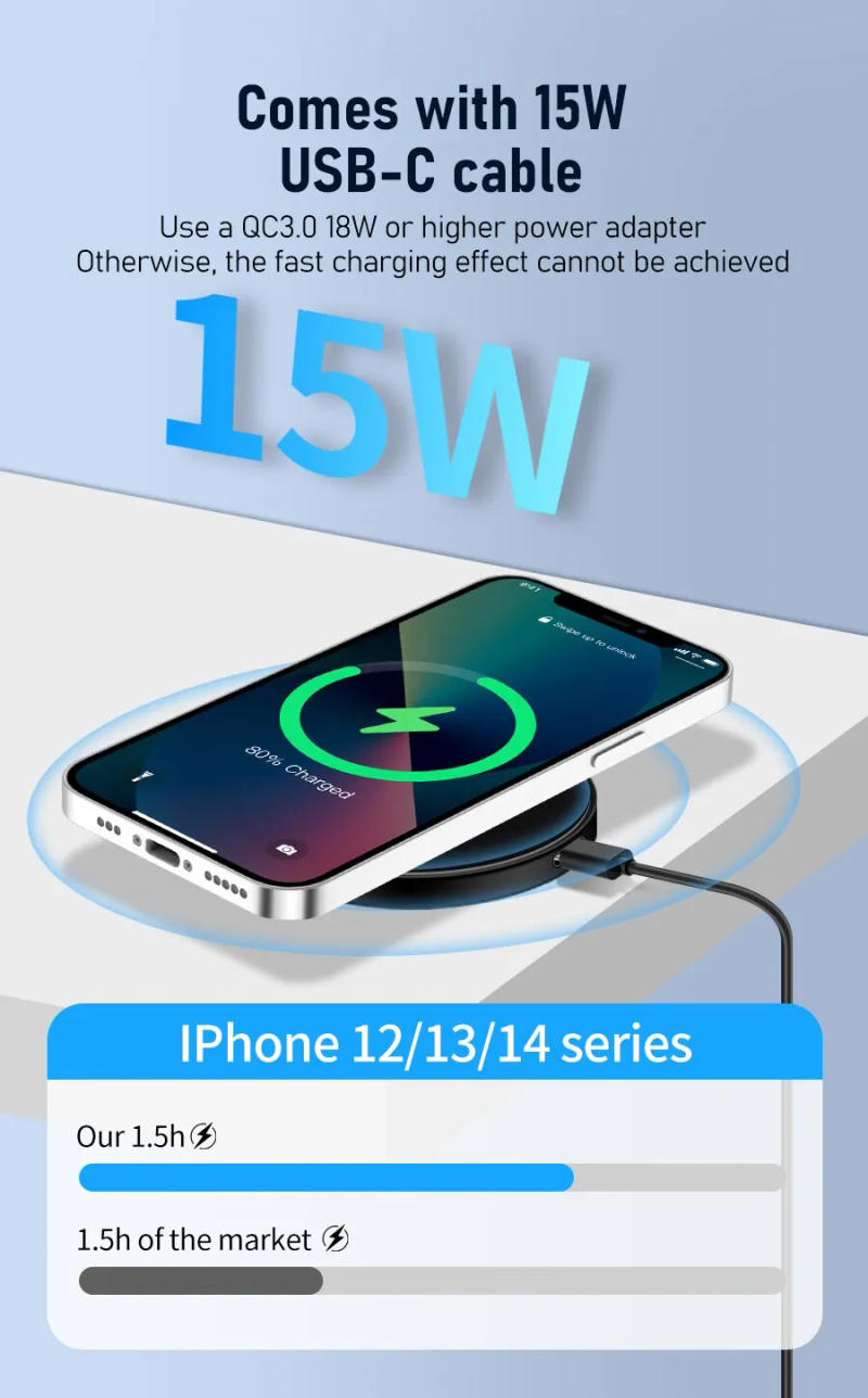 Description Picture 5 of itemMagnetic Wireless Charger 15W Fast Charging Pad Stand for iPhone 14 13 12 Pro Max 11 Airpods Macsafe Phone Chargers Dock Station