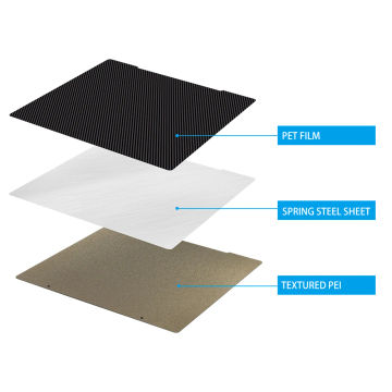 Double Sided Printing MK3S PEI Sheet 241*253.8 PEY PEO PET Spring Steel Sheet Magnetic Build Plate For Prusa i3 MK2.5S Mk3 MK3S