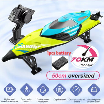 Professional Remote Control High Speed Racing Speedboat 