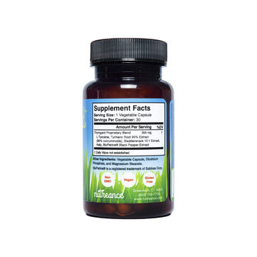 Natural Thyroid Support Supplement