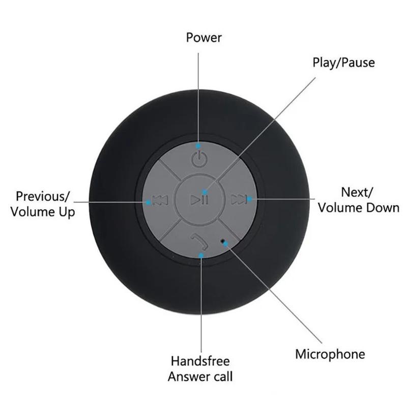 Description Picture 6 of itemPortable Waterproof Bluetooth Shower Speaker - Hands-Free Car Loudspeaker for Phone Calls and Music Playback