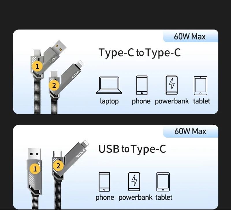 Description Picture 3 of item4-in-1 Type-C USB-C Fast Charge Data Cable: 60W Zinc Alloy Lightning PD Cord for iPhone, iPad, Samsung, Xiaomi, Huawei, Laptop