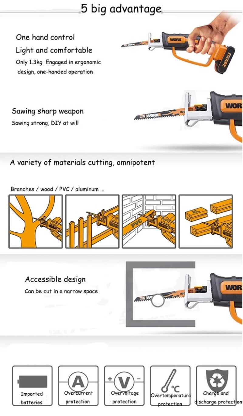 Description Picture 4 of itemHandheld Electric Multi-Functional Reciprocating Saw for Household Woodworking – WG894E