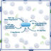 Slide image d93fbd46454d4b4c91f489da80b200bd