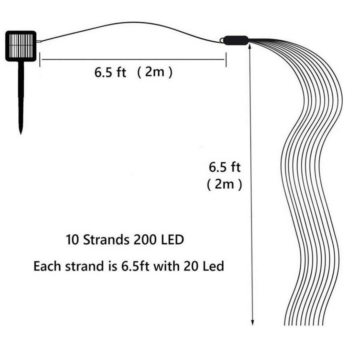 Slide 9a14cd959f8f4bb8b8c1f6009454f6b4