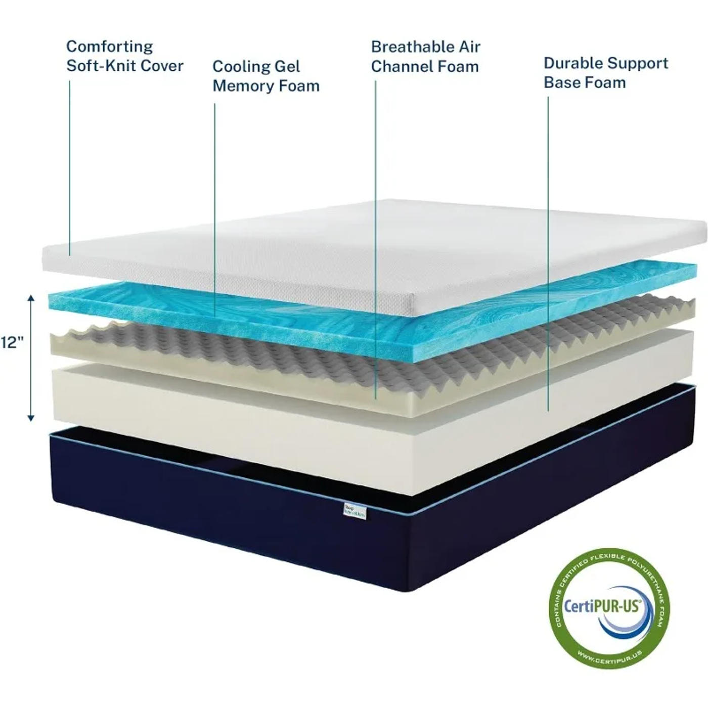 Slide ee4f635b0cd84bb192d5cd4fc6492561