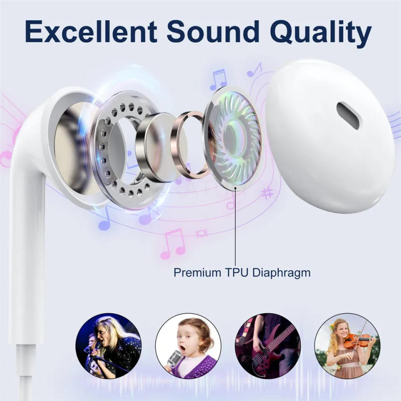 Description Picture 3 of itemiSonic Harmony: Original Wired and Bluetooth Headphones for Apple iPhone 14, 13, 12, 11 Pro Max, XR, 7, 8, 6, 6s Plus