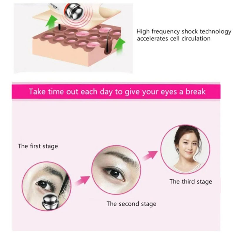 Description Picture 5 of itemElectric Vibration Eye Massage Pen - Brighten Eyes, Reduce Wrinkles, and Remove Dark Circles with Beauty Instrument Device Massage