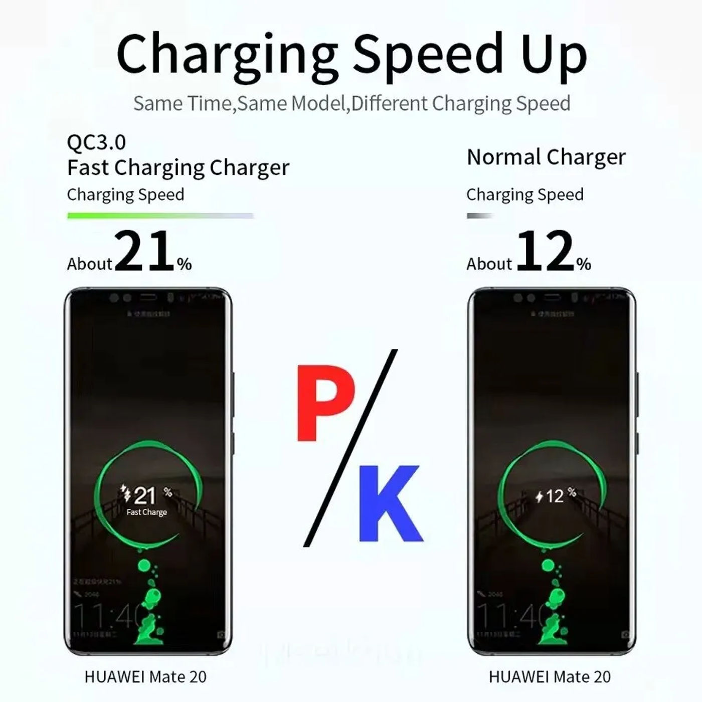 Description Picture 6 of itemPD 36W USB Charger: Quick Charge 3.0 Fast Phone Wall Charger Adapter for iPhone 13, 12 Pro, iPad, Huawei, Xiaomi, Samsung