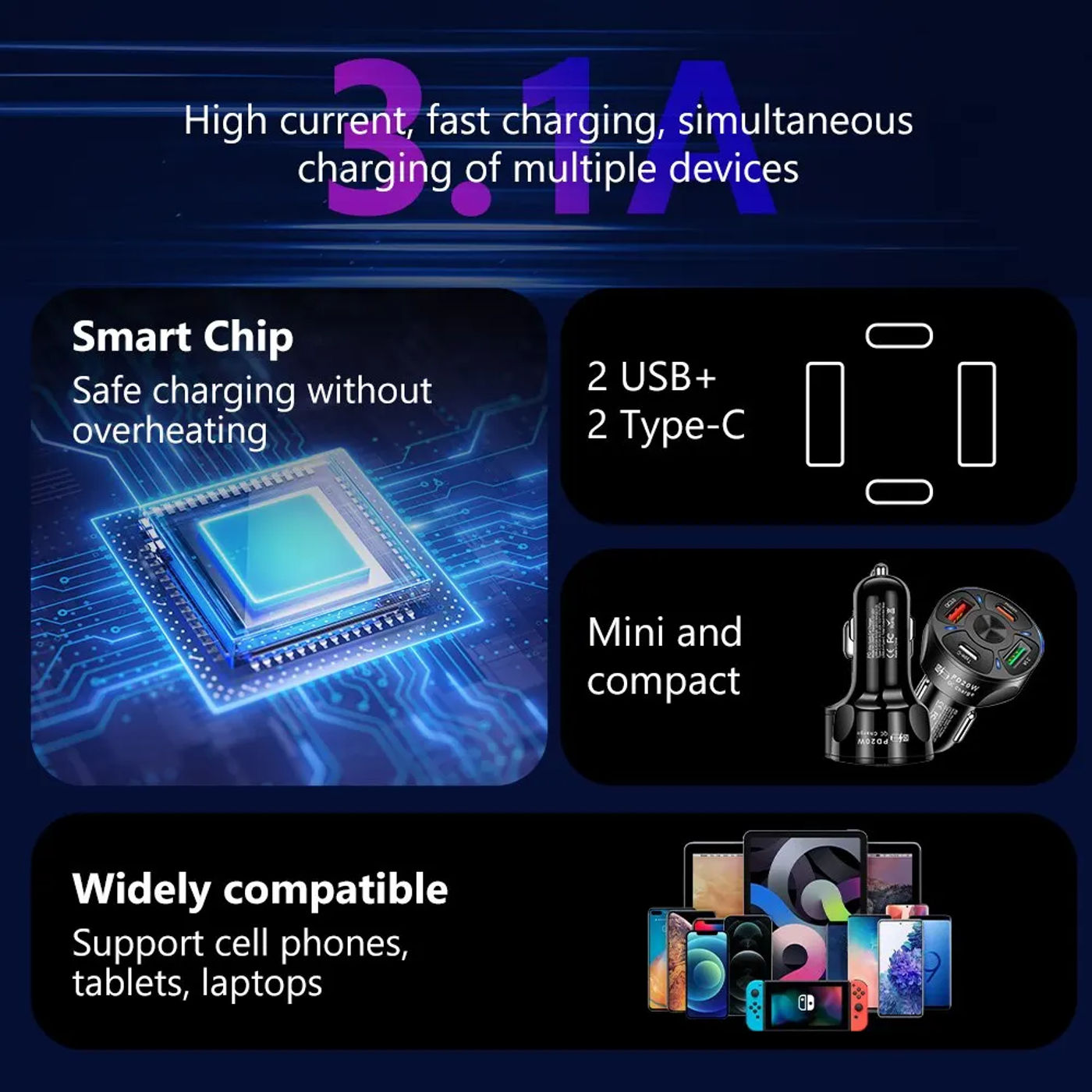 Description Picture 6 of itemOLAF Dual USB C Car Charger - Fast Charging USB PD QC3.0, Type C Fast Charger for iPhone, Samsung, Xiaomi
