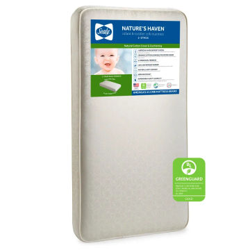 2023 New 2-Stage Dual Firmness Baby Crib Mattress & Toddler Bed Mattress