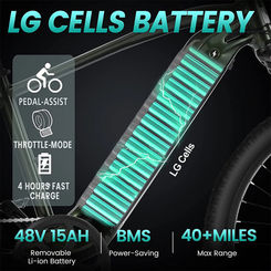 Electric Mountain Bike Adults 500W 27.5'' 