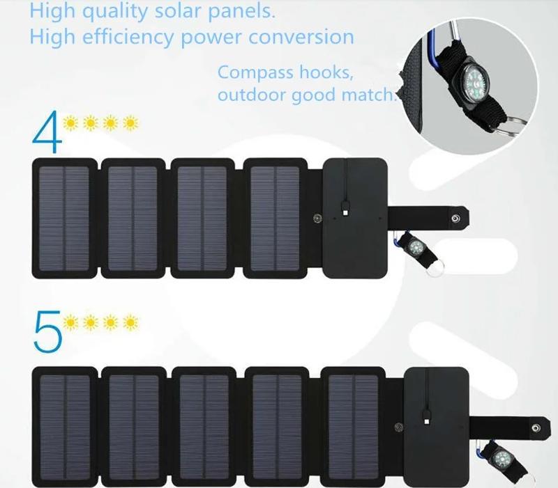 Description Picture 6 of itemCNH SunPower 10W Folding Solar Charger Panel: Portable 5V 2.1A USB Output Solar Panels for Smartphones