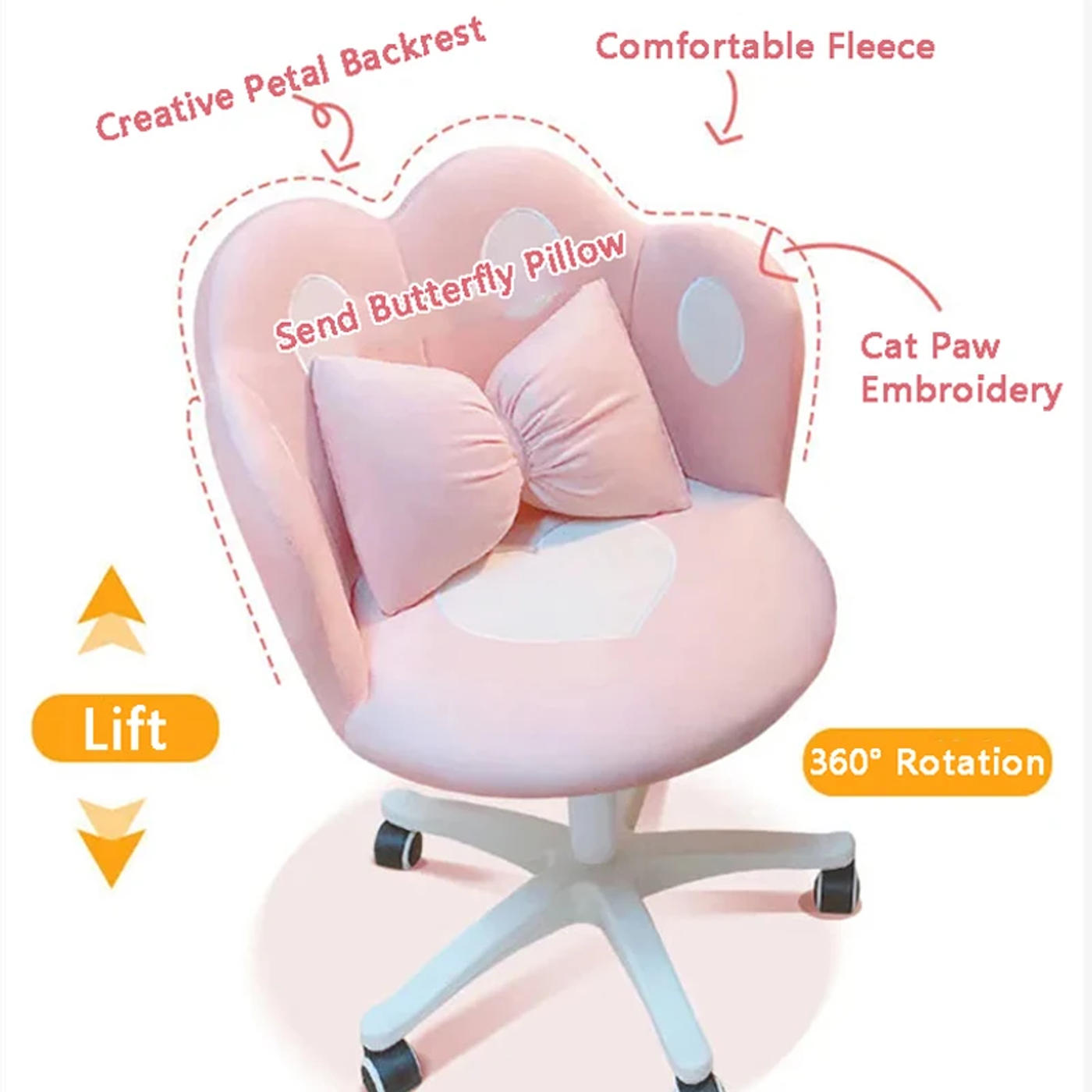 Slide 74bf1163090b4d868cc3cca9080fb4ab