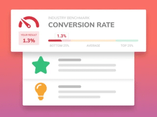 Industry eCommerce Benchmarks