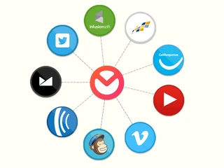 Works with services you love