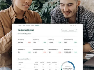 Real-Time Profit Tracking