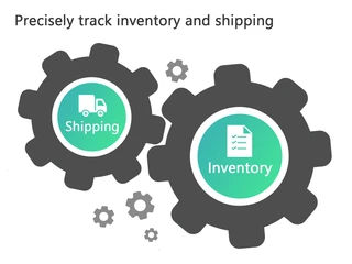 Optimized inventory & shipping