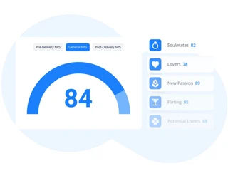 Improve Customer Experience
