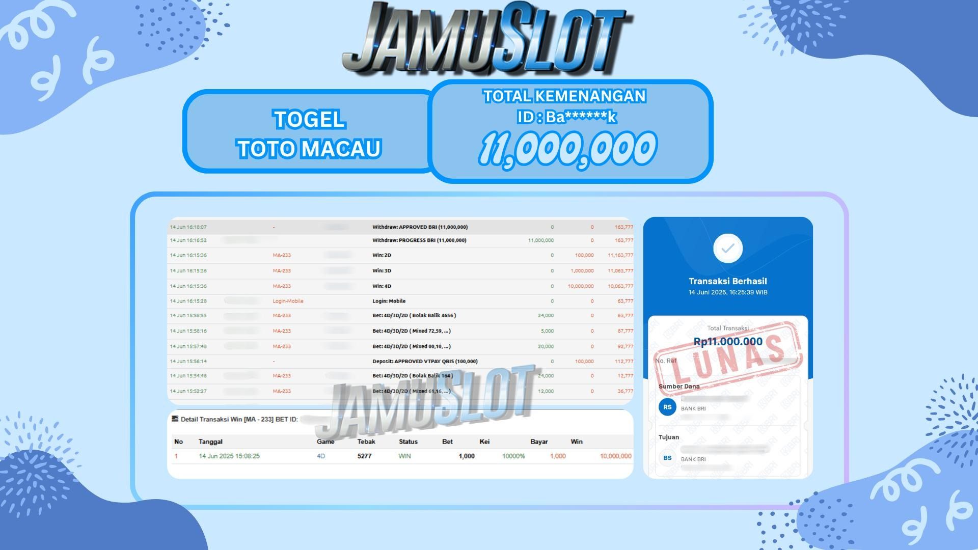 JAMUslot ✈️ Lelaki Tak Pernah Bercerita Tiba Tiba Rank Slot Gacor