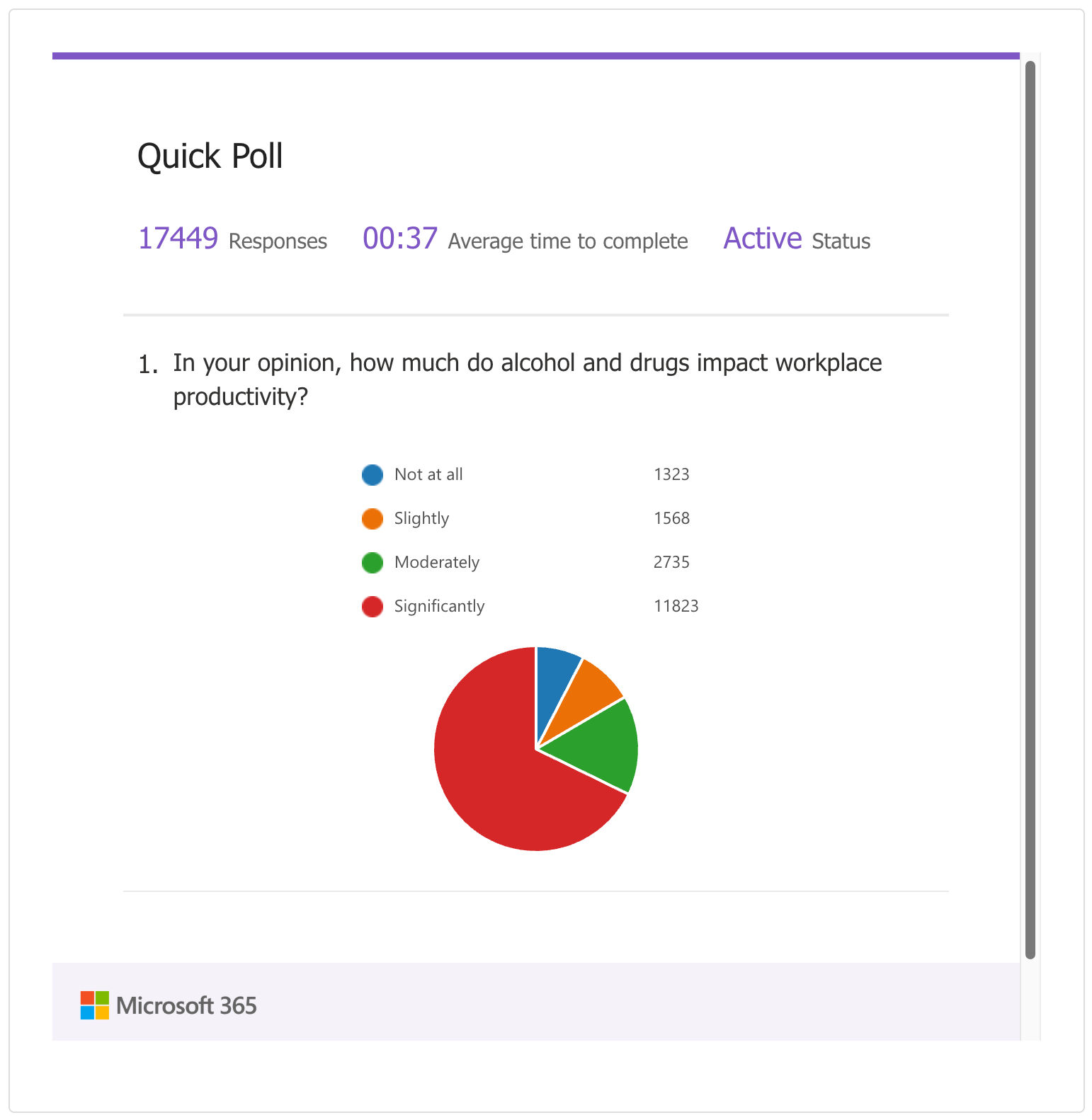 Microsoft Forms and Adobe Suite Integration