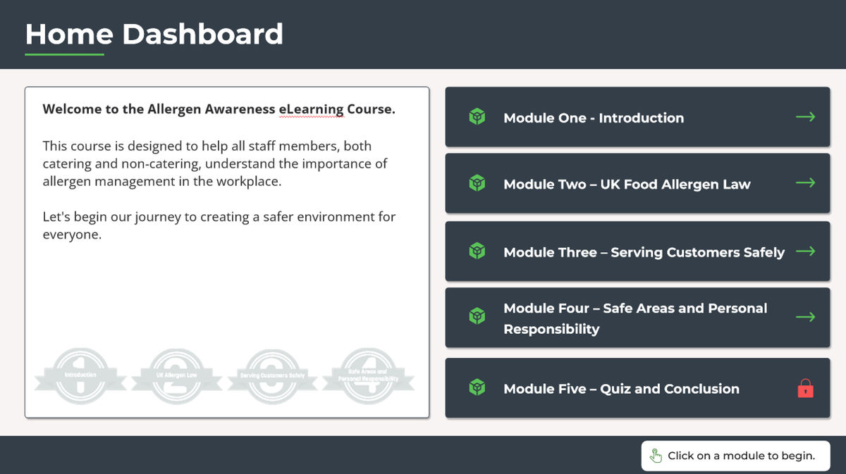 Gamified Learning