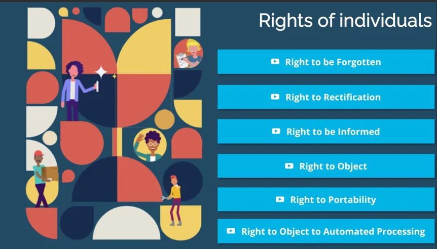 GDPR Landing Page