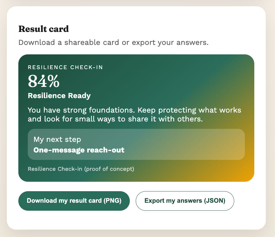Resilience Check-in Frame 4