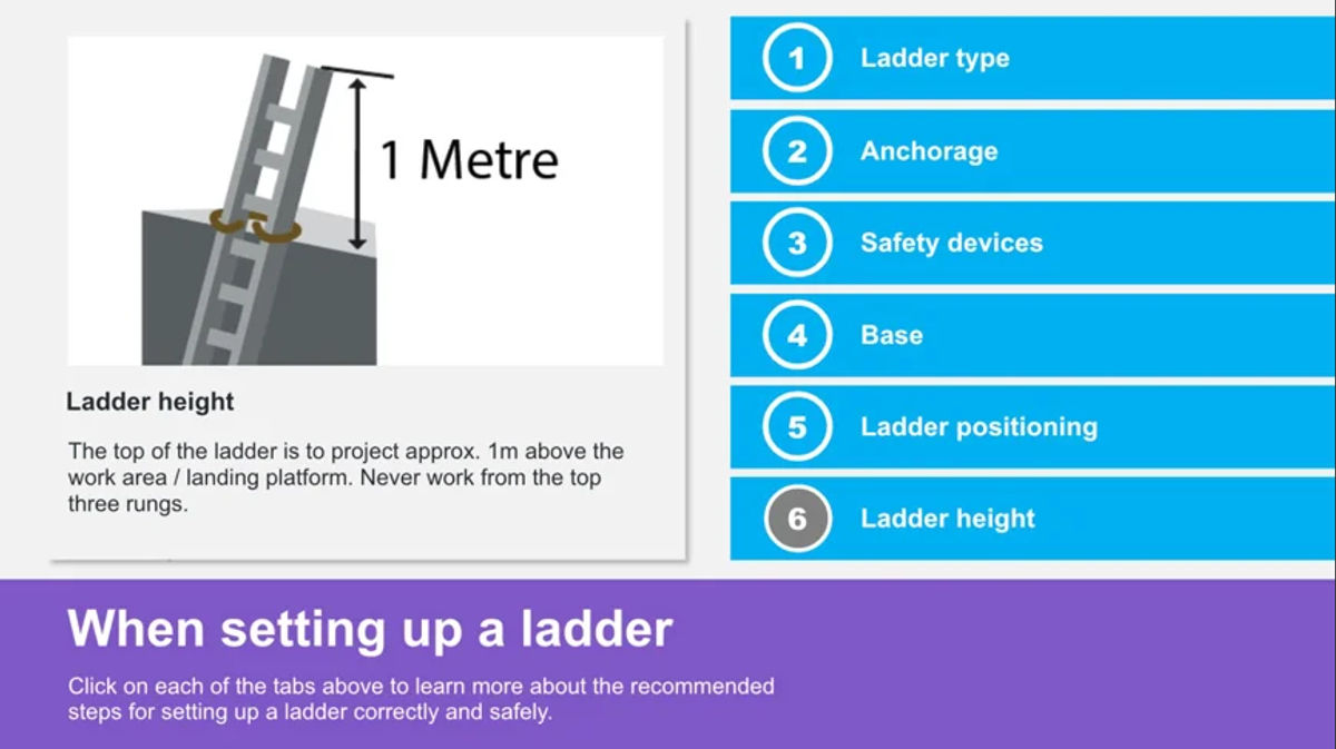 WAHA Course Page