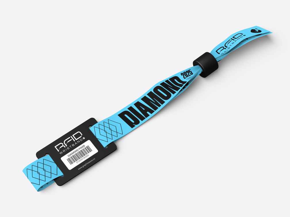 Rfid Wristband Mockup Isometric View Preview 1