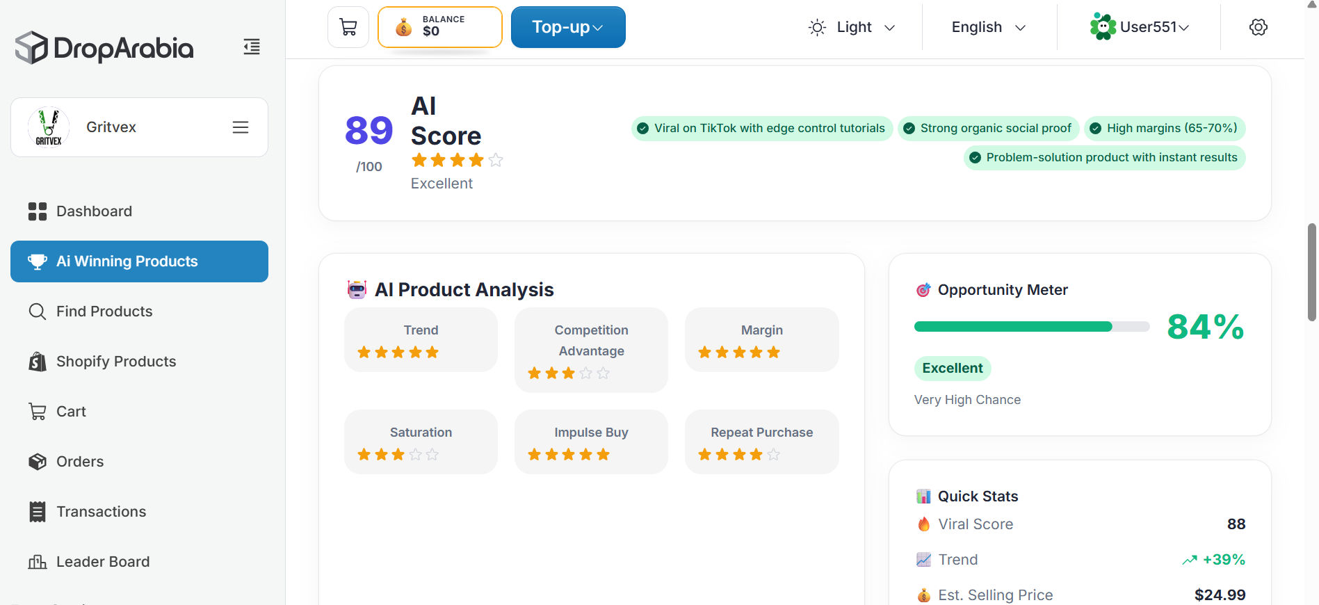 AI score & analysis