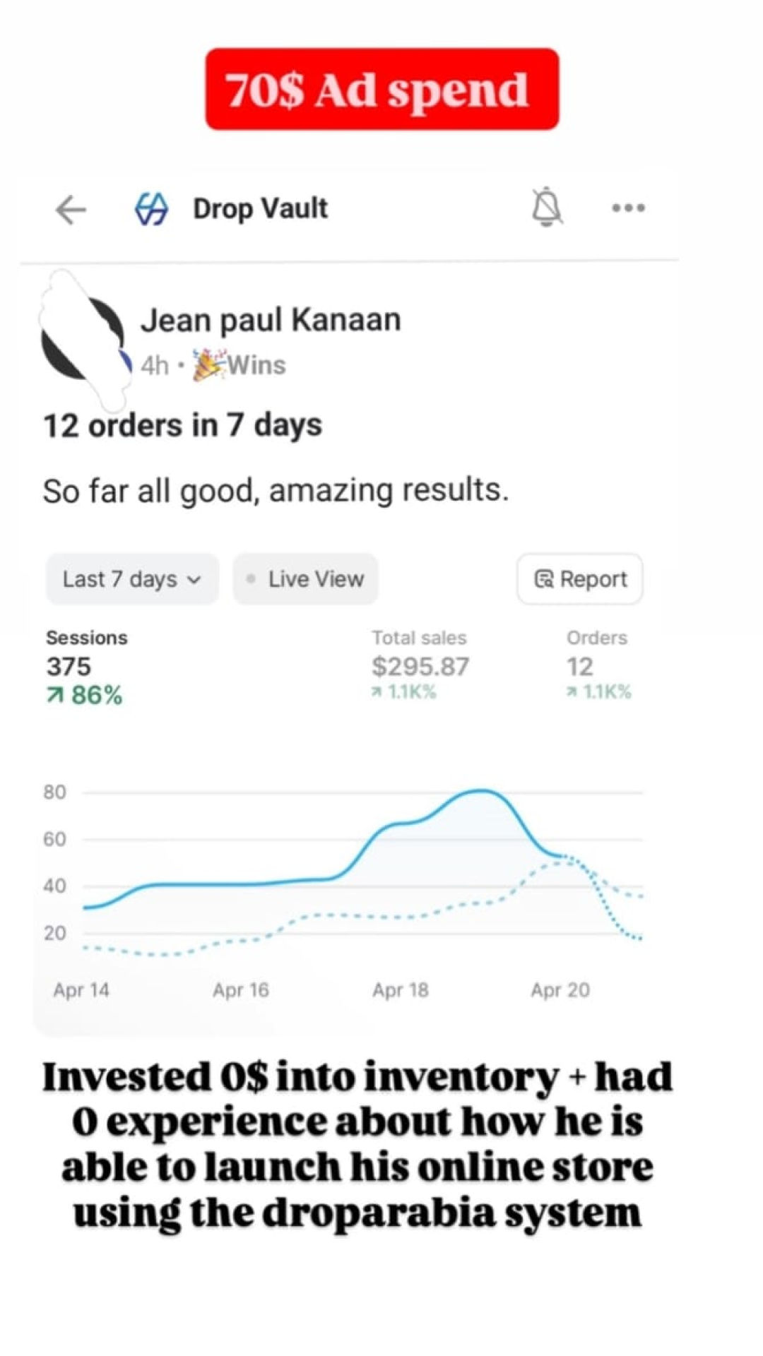 Case Study