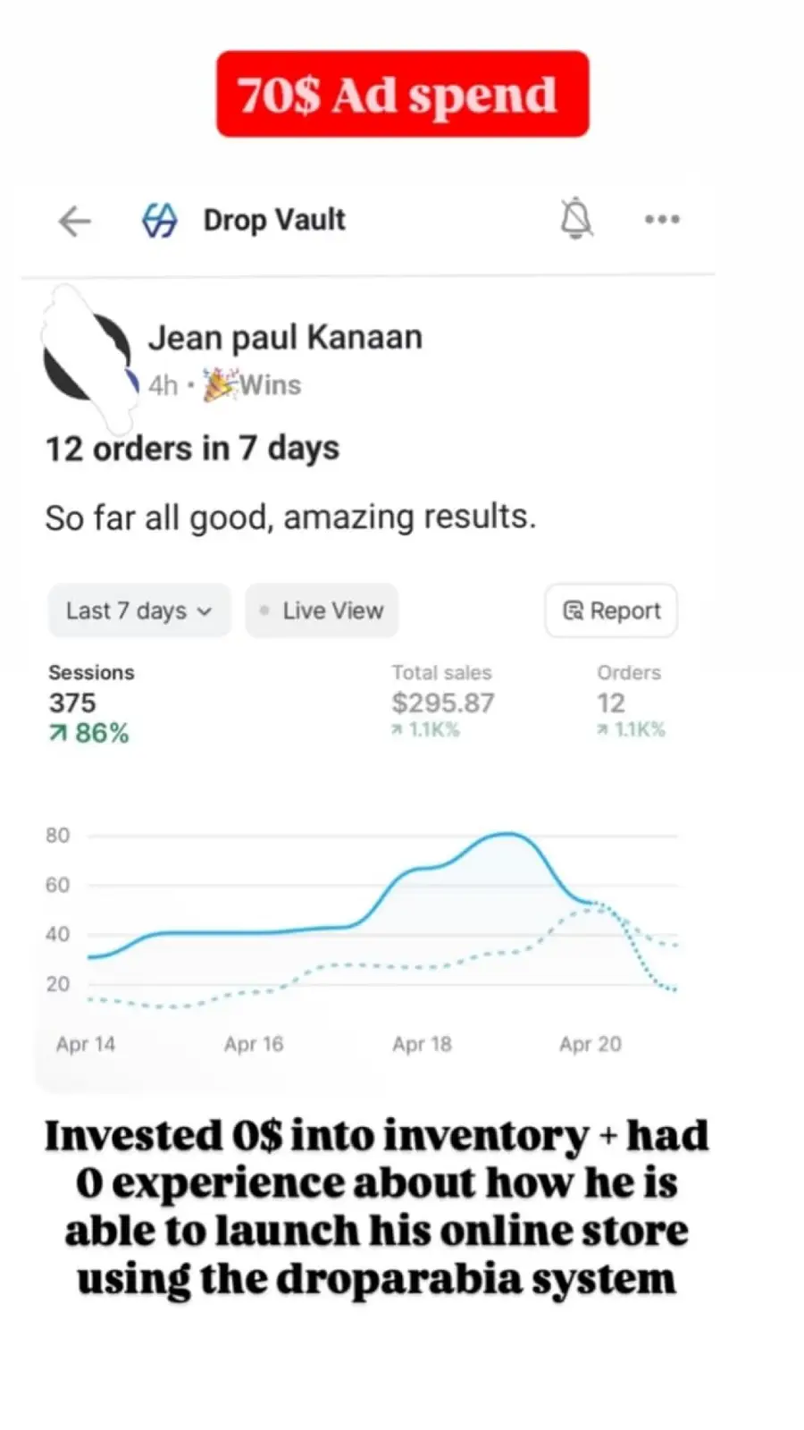 Case Study