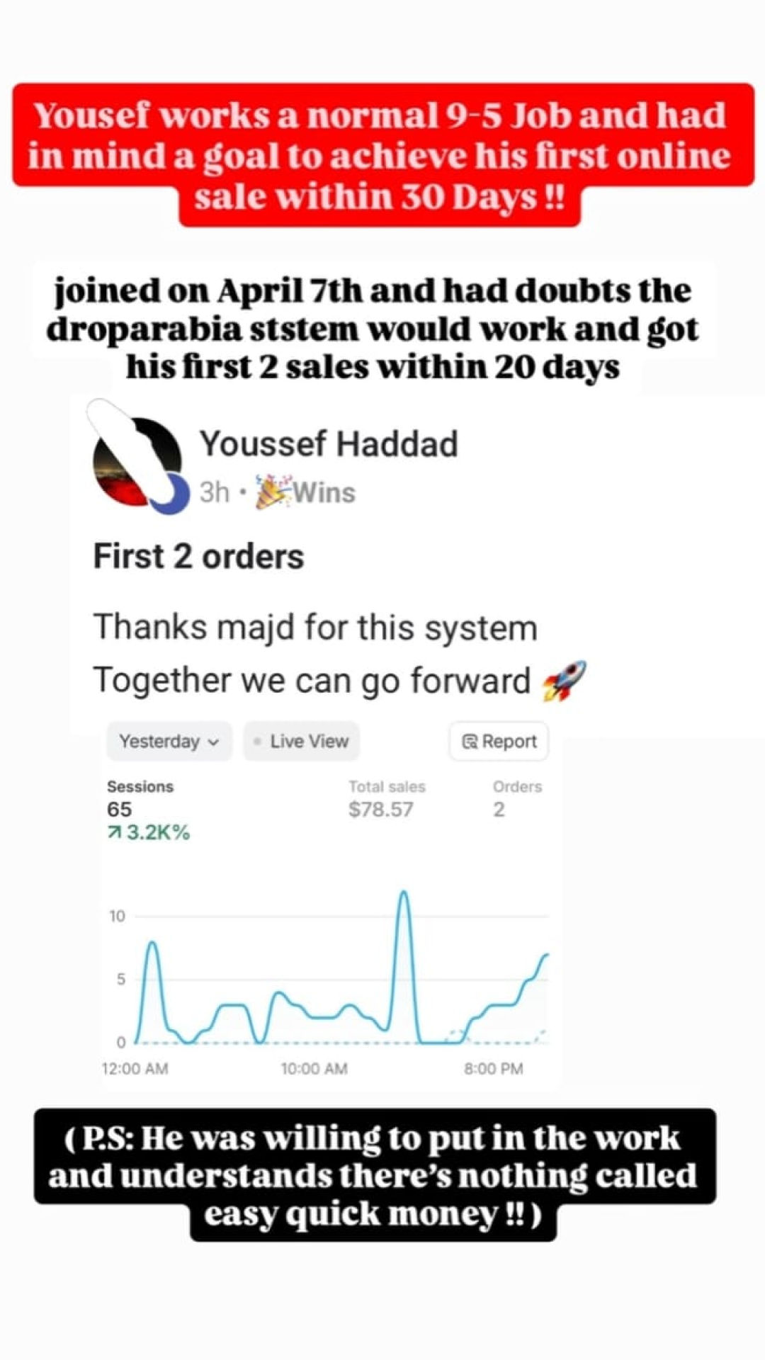 Case Study