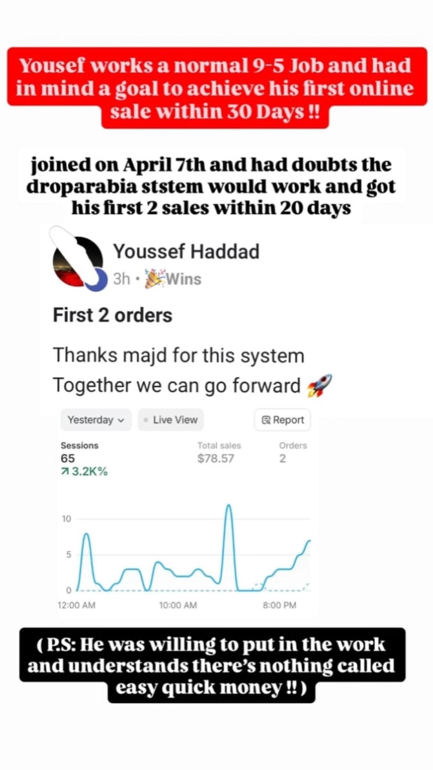 Case Study