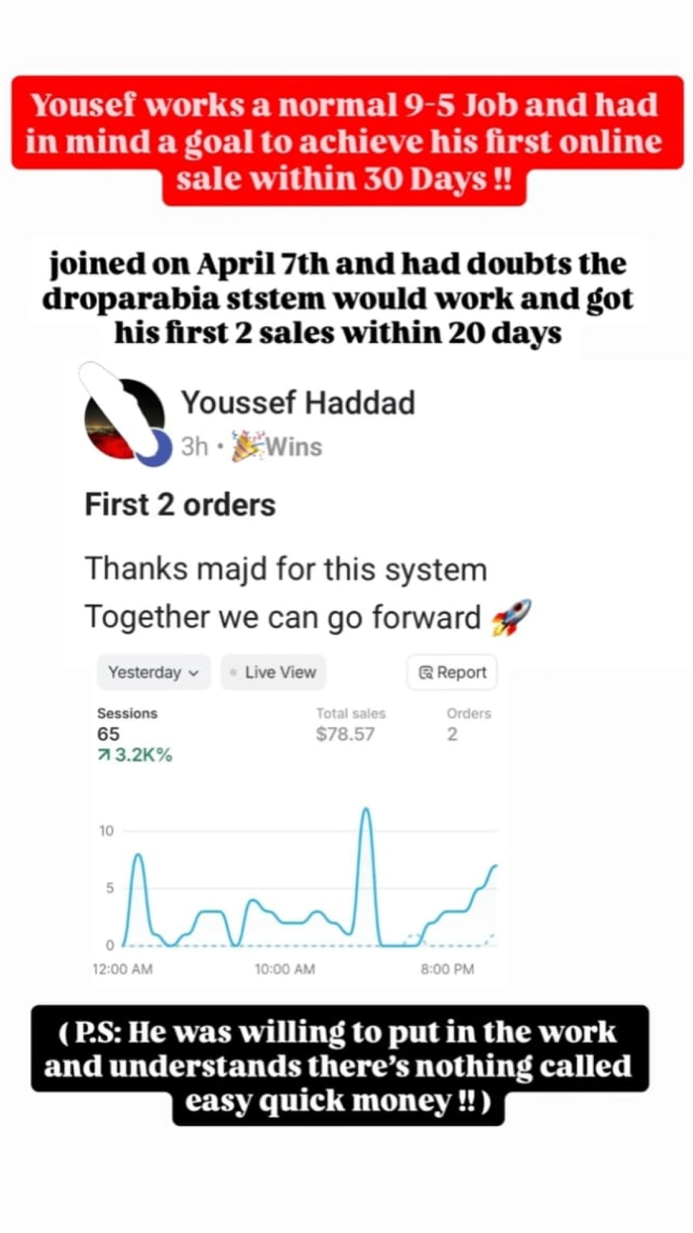 Case study