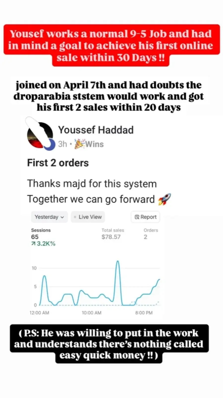 Case Study