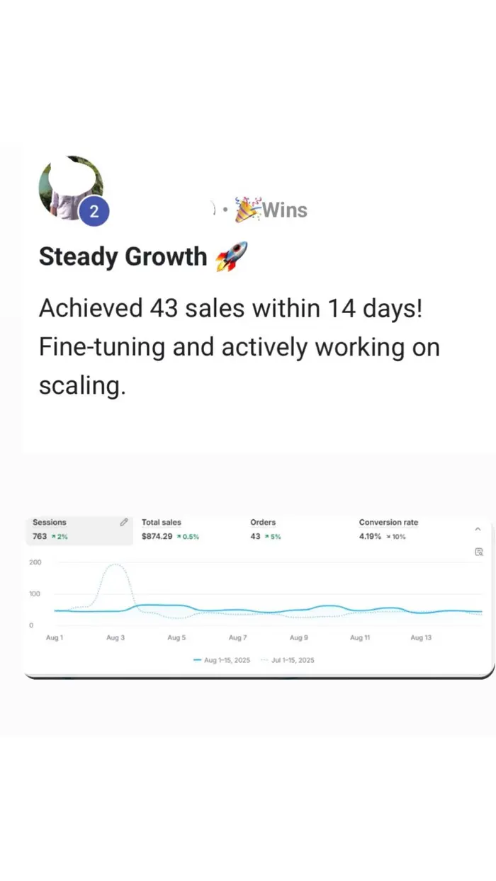 Community win