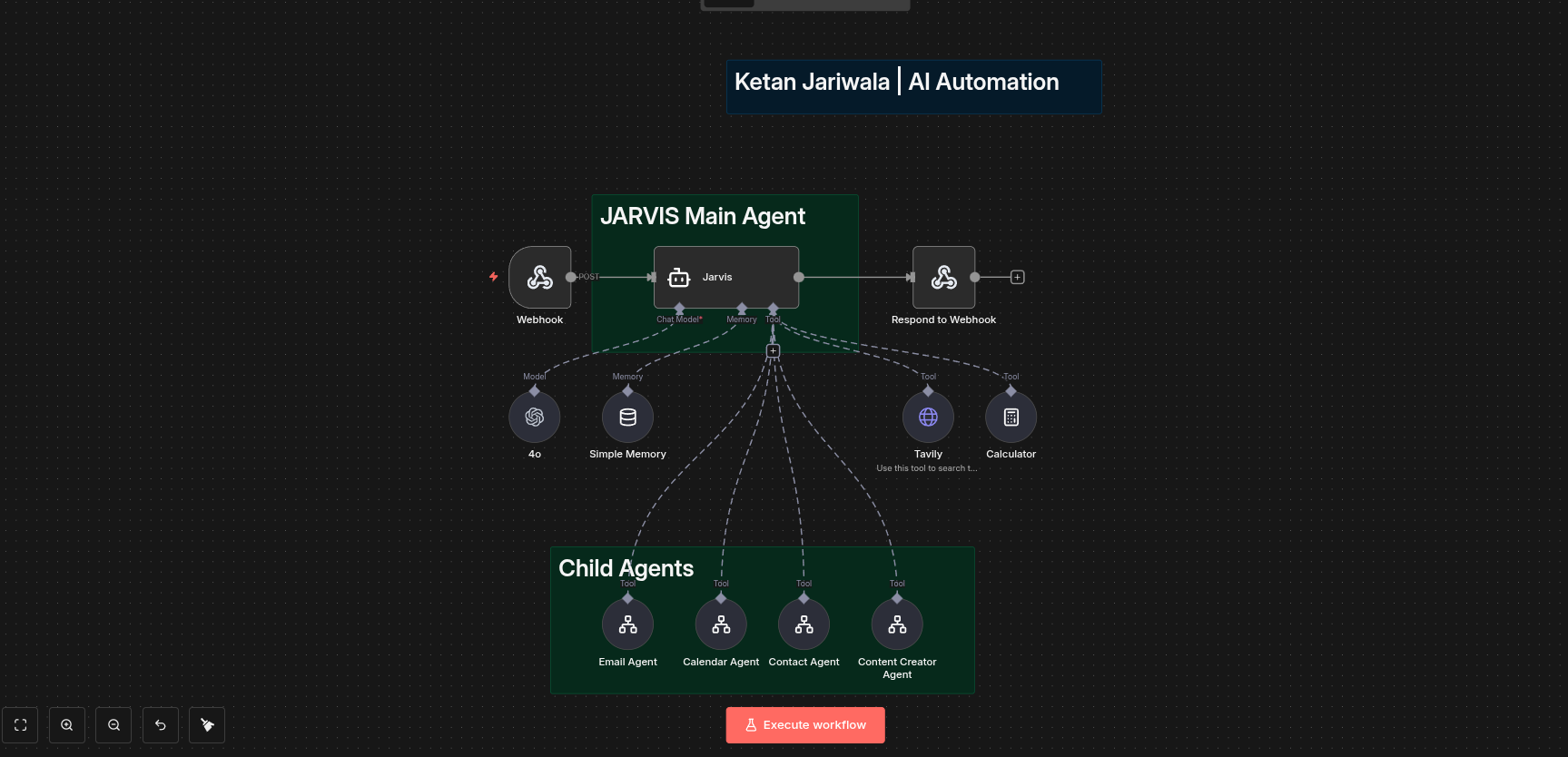 AI Jarvis – Voice-Powered Personal Assistant - Image 3