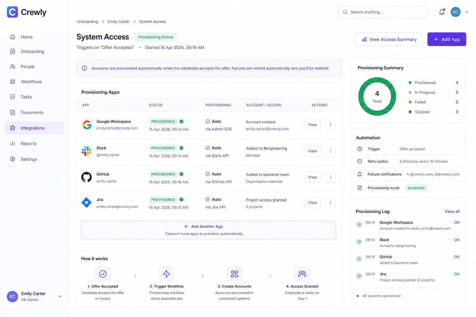 Crewly – Employee Onboarding Automation screenshot 3