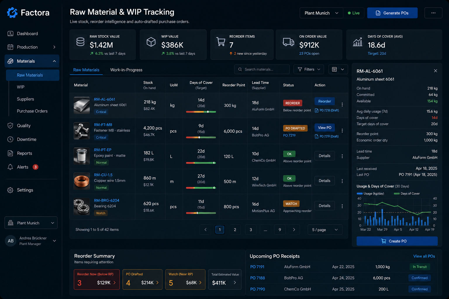 Factora – Production Floor & Inventory Operations Automation screenshot 2